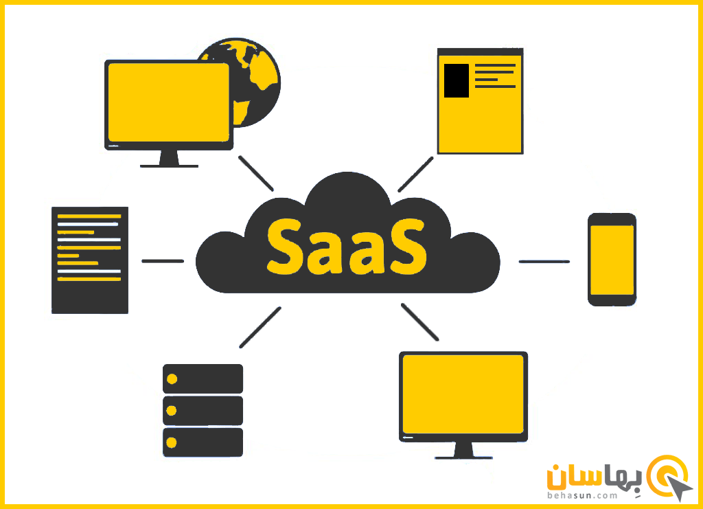 نرم افزار به عنوان سرویس
