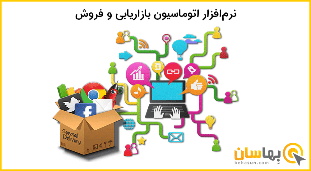 نرم افزار اتوماسیون بازاریابی و فروش