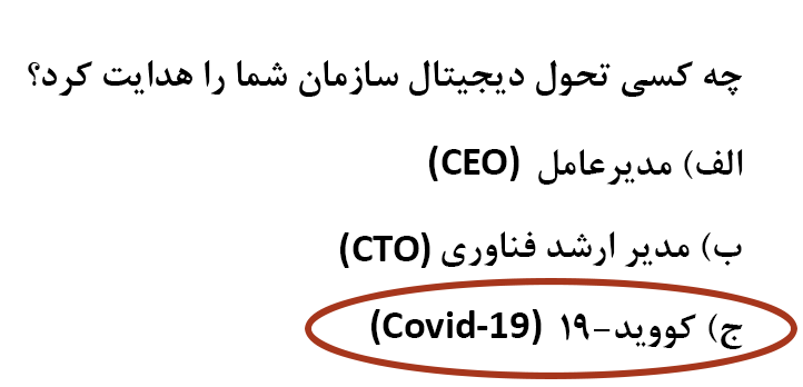 تحول دیجیتال